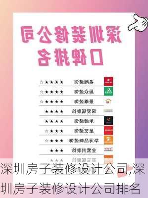 深圳房子装修设计公司,深圳房子装修设计公司排名