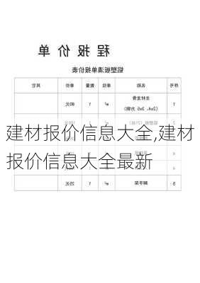 建材报价信息大全,建材报价信息大全最新