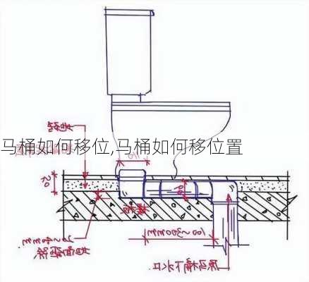 马桶如何移位,马桶如何移位置