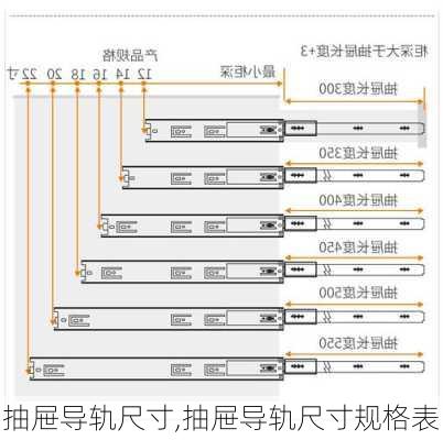 抽屉导轨尺寸,抽屉导轨尺寸规格表