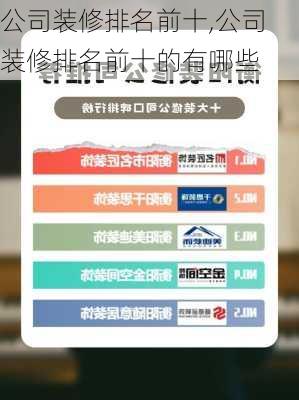 公司装修排名前十,公司装修排名前十的有哪些