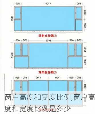 窗户高度和宽度比例,窗户高度和宽度比例是多少