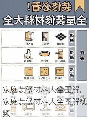 家庭装修材料大全图解,家庭装修材料大全图解视频