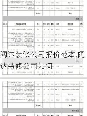 阔达装修公司报价范本,阔达装修公司如何