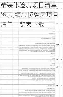 精装修验房项目清单一览表,精装修验房项目清单一览表下载