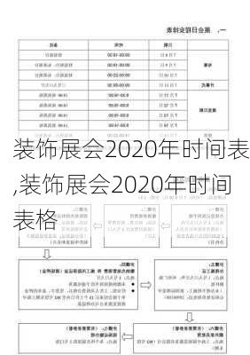 装饰展会2020年时间表,装饰展会2020年时间表格