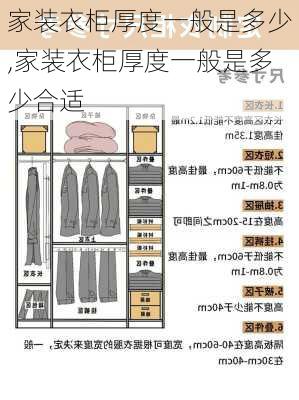 家装衣柜厚度一般是多少,家装衣柜厚度一般是多少合适