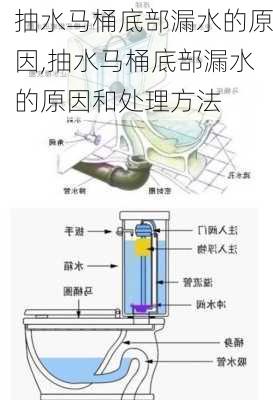 抽水马桶底部漏水的原因,抽水马桶底部漏水的原因和处理方法