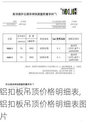 铝扣板吊顶价格明细表,铝扣板吊顶价格明细表图片