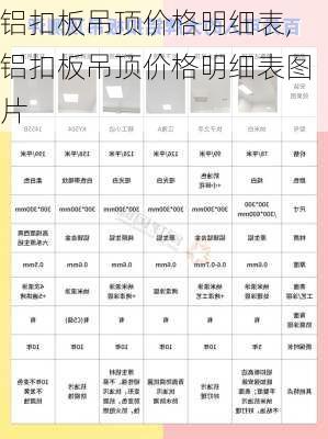 铝扣板吊顶价格明细表,铝扣板吊顶价格明细表图片