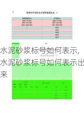 水泥砂浆标号如何表示,水泥砂浆标号如何表示出来