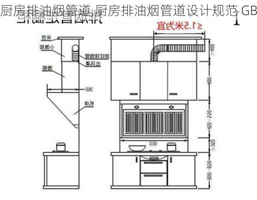 厨房排油烟管道,厨房排油烟管道设计规范 GB