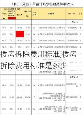 楼房拆除费用标准,楼房拆除费用标准是多少