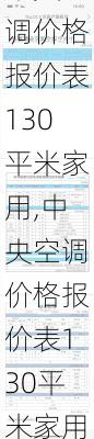 中央空调价格报价表130平米家用,中央空调价格报价表130平米家用用电量