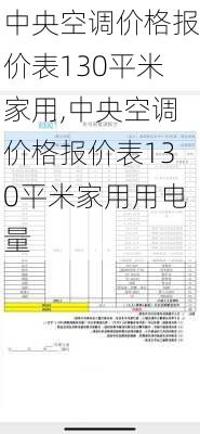 中央空调价格报价表130平米家用,中央空调价格报价表130平米家用用电量