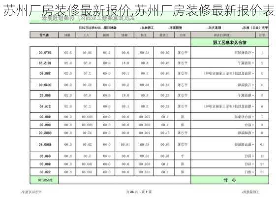 苏州厂房装修最新报价,苏州厂房装修最新报价表