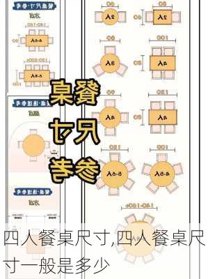 四人餐桌尺寸,四人餐桌尺寸一般是多少