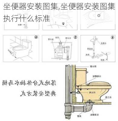 坐便器安装图集,坐便器安装图集执行什么标准