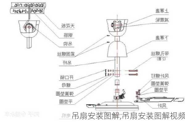 吊扇安装图解,吊扇安装图解视频