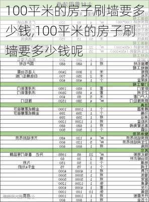 100平米的房子刷墙要多少钱,100平米的房子刷墙要多少钱呢