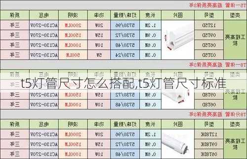 t5灯管尺寸怎么搭配,t5灯管尺寸标准