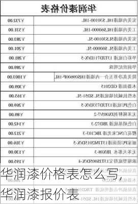 华润漆价格表怎么写,华润漆报价表