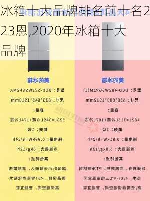 冰箱十大品牌排名前十名2023恩,2020年冰箱十大品牌