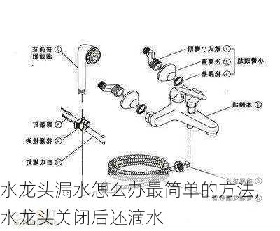 水龙头漏水怎么办最简单的方法,水龙头关闭后还滴水