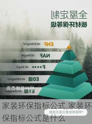 家装环保指标公式,家装环保指标公式是什么