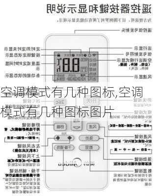 空调模式有几种图标,空调模式有几种图标图片