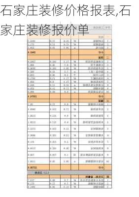 石家庄装修价格报表,石家庄装修报价单