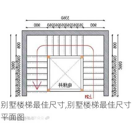 别墅楼梯最佳尺寸,别墅楼梯最佳尺寸平面图