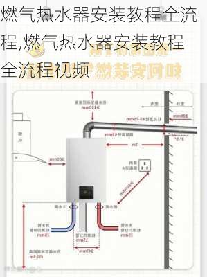 燃气热水器安装教程全流程,燃气热水器安装教程全流程视频