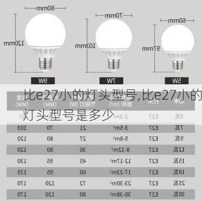 比e27小的灯头型号,比e27小的灯头型号是多少