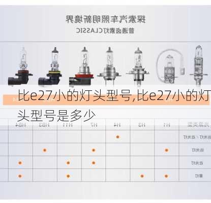 比e27小的灯头型号,比e27小的灯头型号是多少