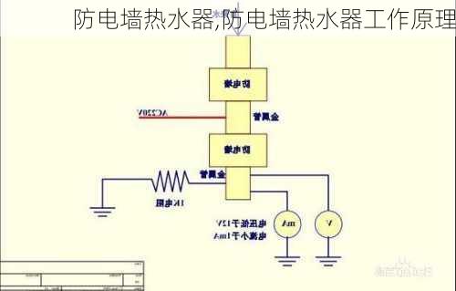 防电墙热水器,防电墙热水器工作原理