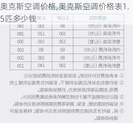 奥克斯空调价格,奥克斯空调价格表1.5匹多少钱