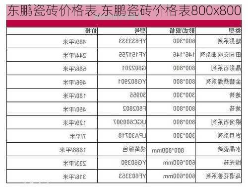 东鹏瓷砖价格表,东鹏瓷砖价格表800x800