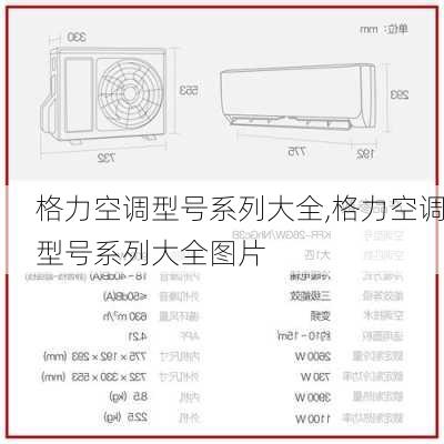 格力空调型号系列大全,格力空调型号系列大全图片