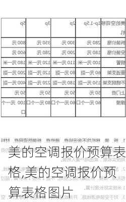 美的空调报价预算表格,美的空调报价预算表格图片