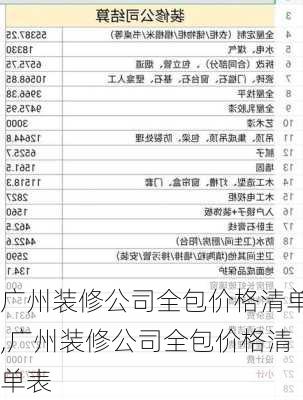 广州装修公司全包价格清单,广州装修公司全包价格清单表