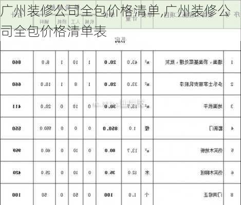 广州装修公司全包价格清单,广州装修公司全包价格清单表