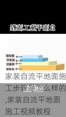 家装自流平地面施工步骤是怎么样的,家装自流平地面施工视频教程