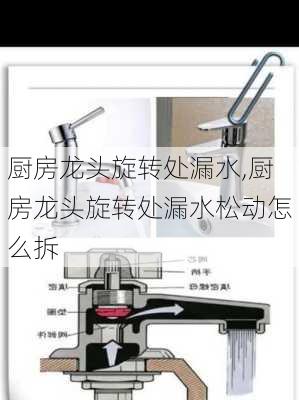 厨房龙头旋转处漏水,厨房龙头旋转处漏水松动怎么拆