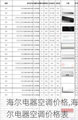 海尔电器空调价格,海尔电器空调价格表