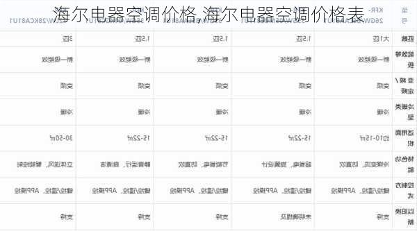 海尔电器空调价格,海尔电器空调价格表