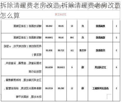 拆除清理费老房改造,拆除清理费老房改造怎么算