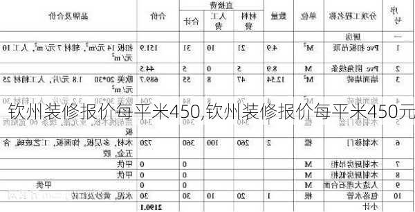 钦州装修报价每平米450,钦州装修报价每平米450元