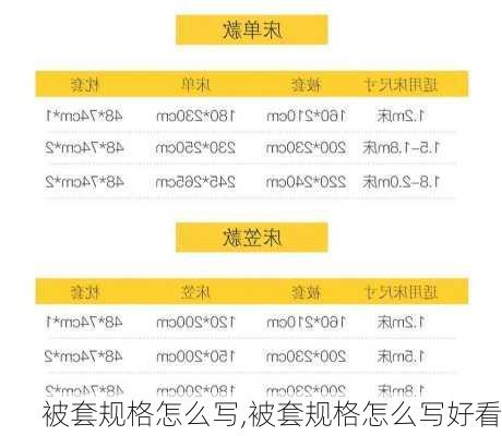 被套规格怎么写,被套规格怎么写好看