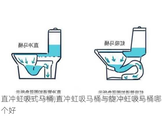 直冲虹吸式马桶,直冲虹吸马桶与旋冲虹吸马桶哪个好